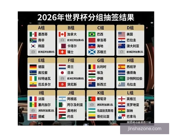 美加墨世界杯夺冠赔率最新解析及赛前胜负趋势预测