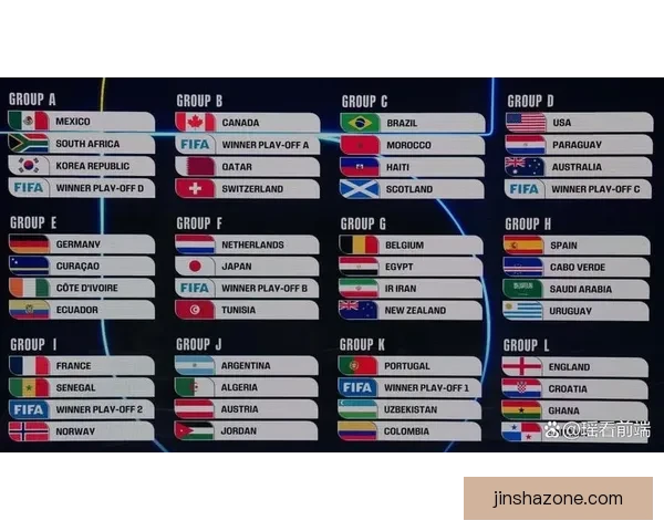 美加墨世界杯竞猜赔率分析与预测揭示潜在冠军球队走向