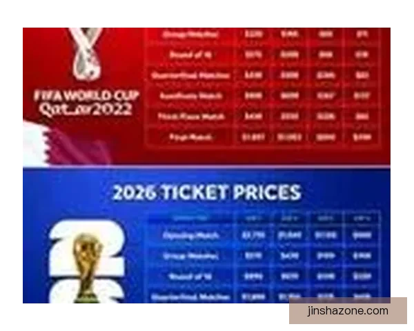 美加墨世界杯竞猜赔率分析与投注趋势预测