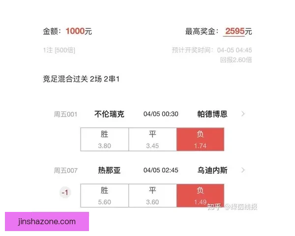 围绕足球竞猜入口打造权威赛事预测分析与实时比分数据平台指南