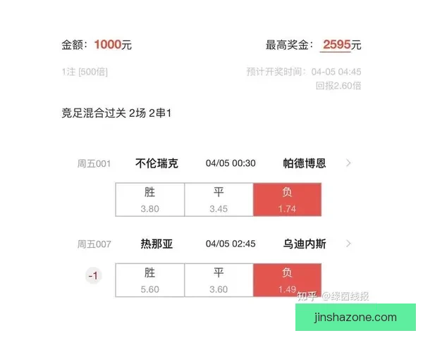 围绕足球竞猜入口打造权威赛事预测分析与实时比分数据平台指南