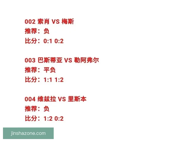 精准预测世界杯赛果，掌握足球竞猜比分秘诀技巧