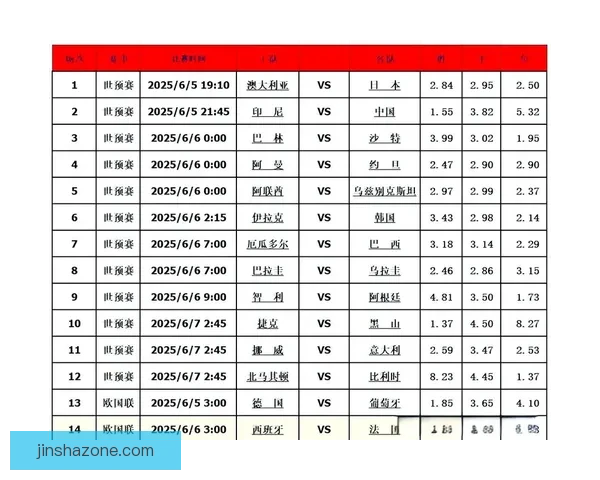 精准足球竞猜策略解析与赛前数据深度分析指南