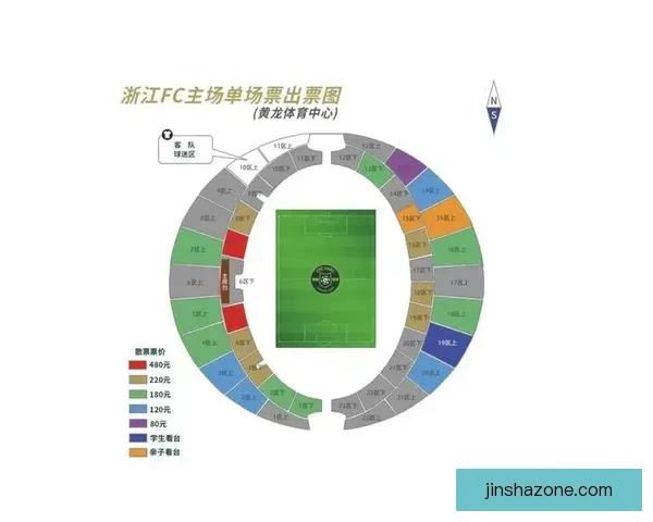 足球赛事胜负赔率解析与投注技巧全面指南
