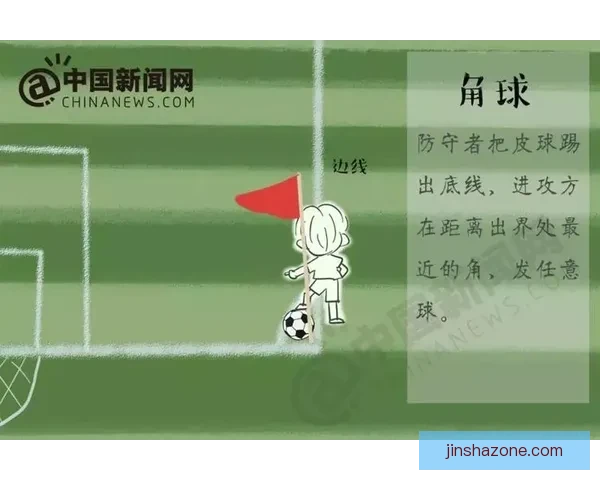 世界杯足球竞猜官网全新攻略与玩法解析助力精准预测胜负 世界杯足球竞猜官网全新攻略与玩法解析助力精准预测胜负