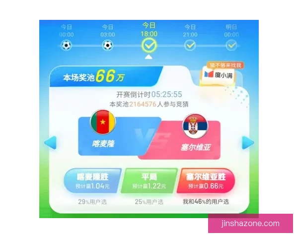 世界杯精彩赛事在线竞猜平台尽享胜负预测与实时互动体验